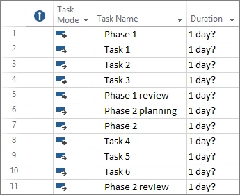 ตัวอย่างรายการงานและการจัดตารางอัตโนมัติใน Microsoft Project
