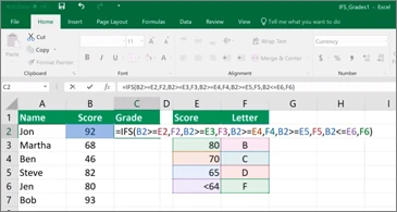 ตัวอย่างตารางใน Excel จากเอกสาร Office 2019