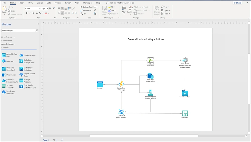 หน้าจอ Visio Professional 2021 พร้อมเทมเพลต Azure